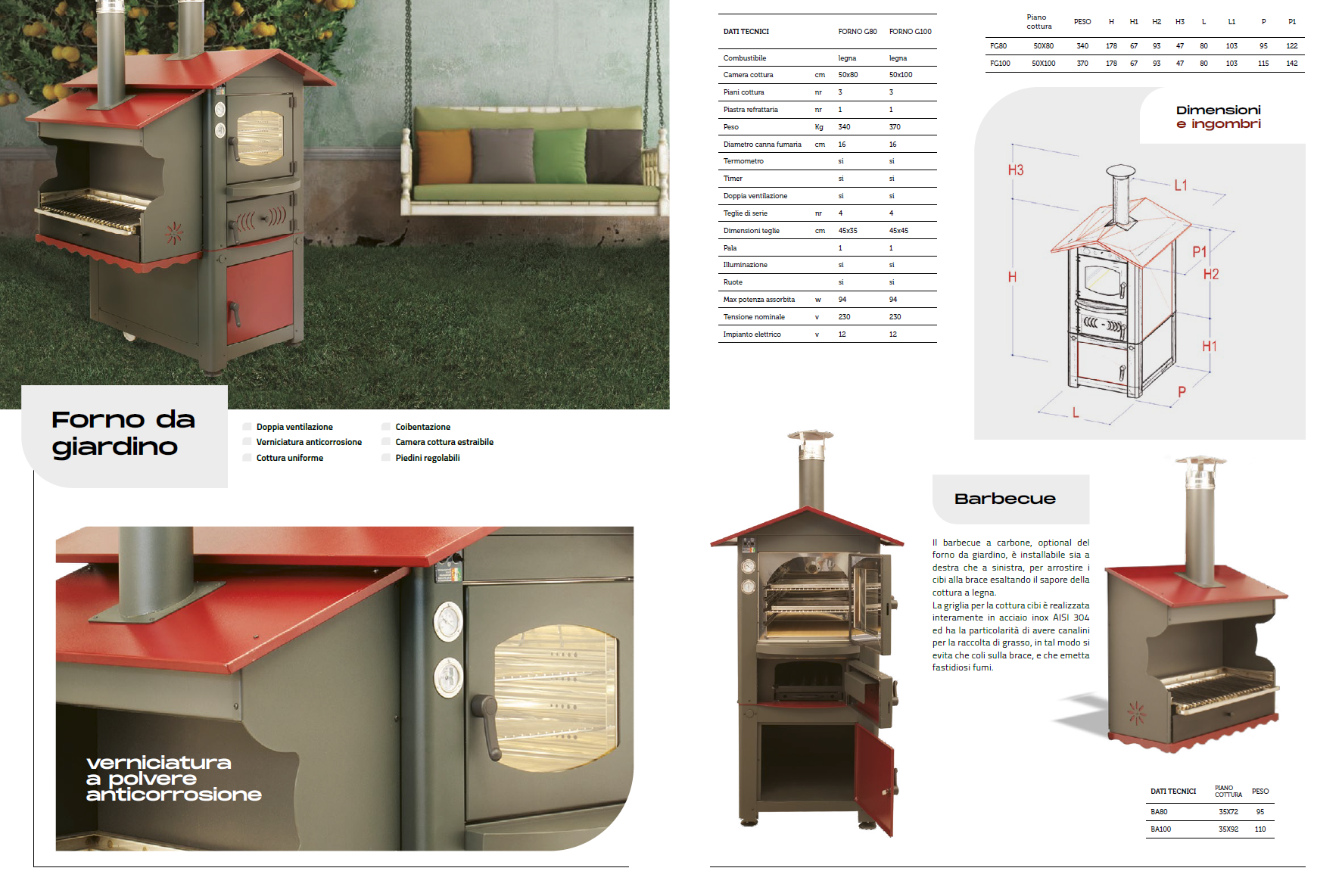 Forno a Legna da Giardino