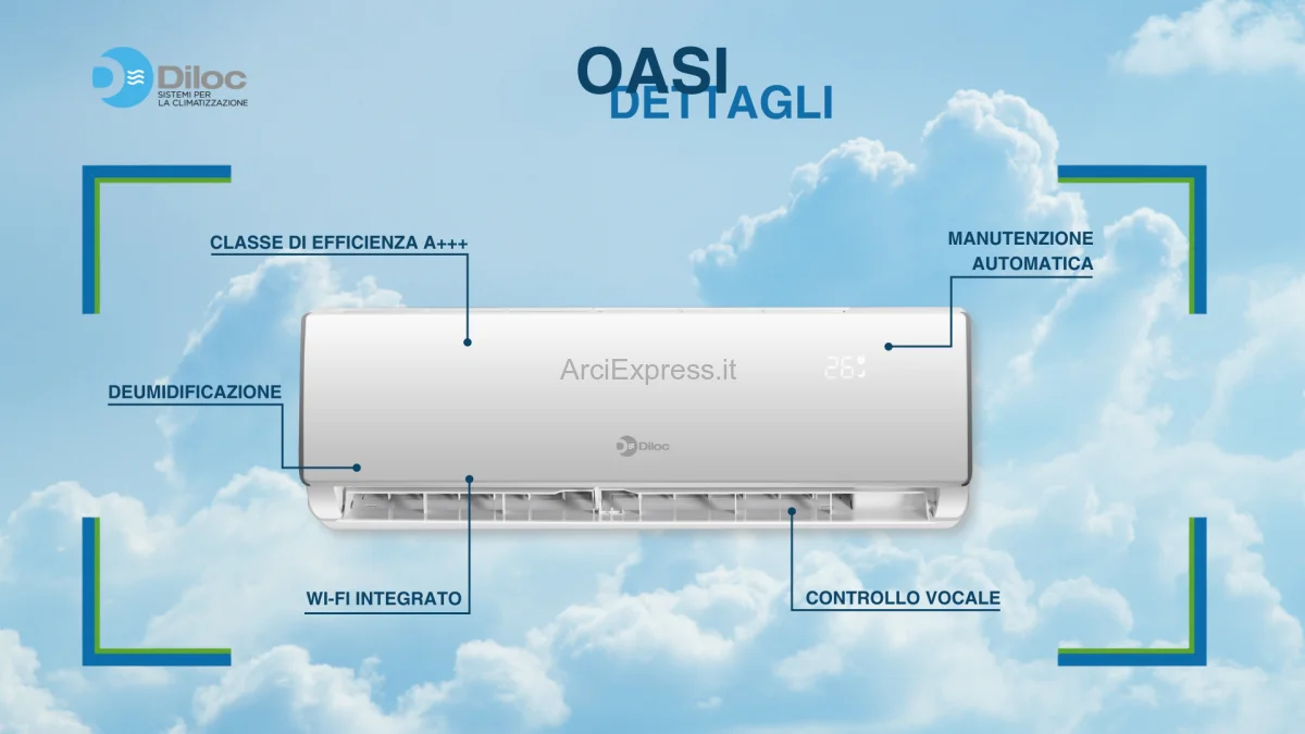 Climatizzatore Monosplit Diloc Serie OASI (9.000 - 24.000 BTU)